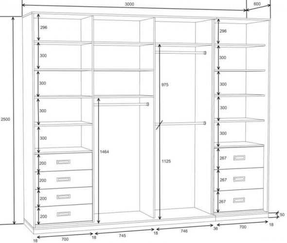 Как выбрать подходящие размеры встроенного шкафа купе: итог